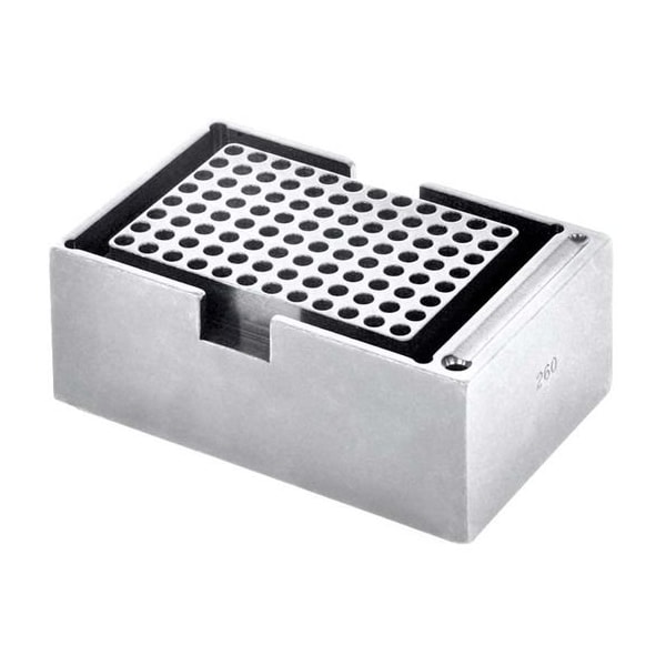 Module Block 0.2 mL 96 Well Double Block